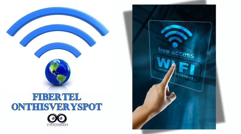 fibertel onthisveryspot