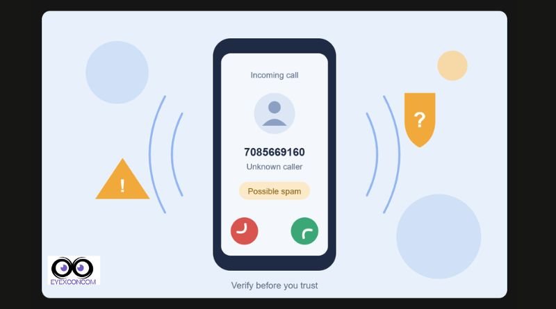 7085669160
