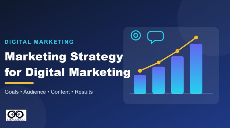 Marketing Strategy for Digital Marketing
